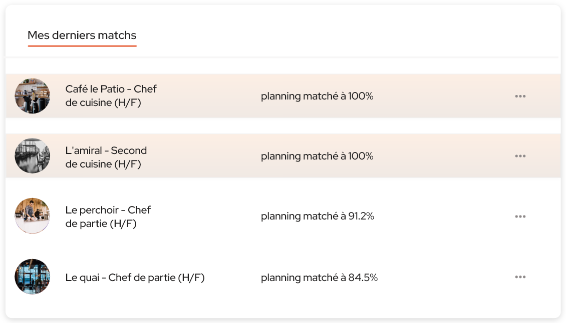 screenshot des matchs entre candidats et recruteurs